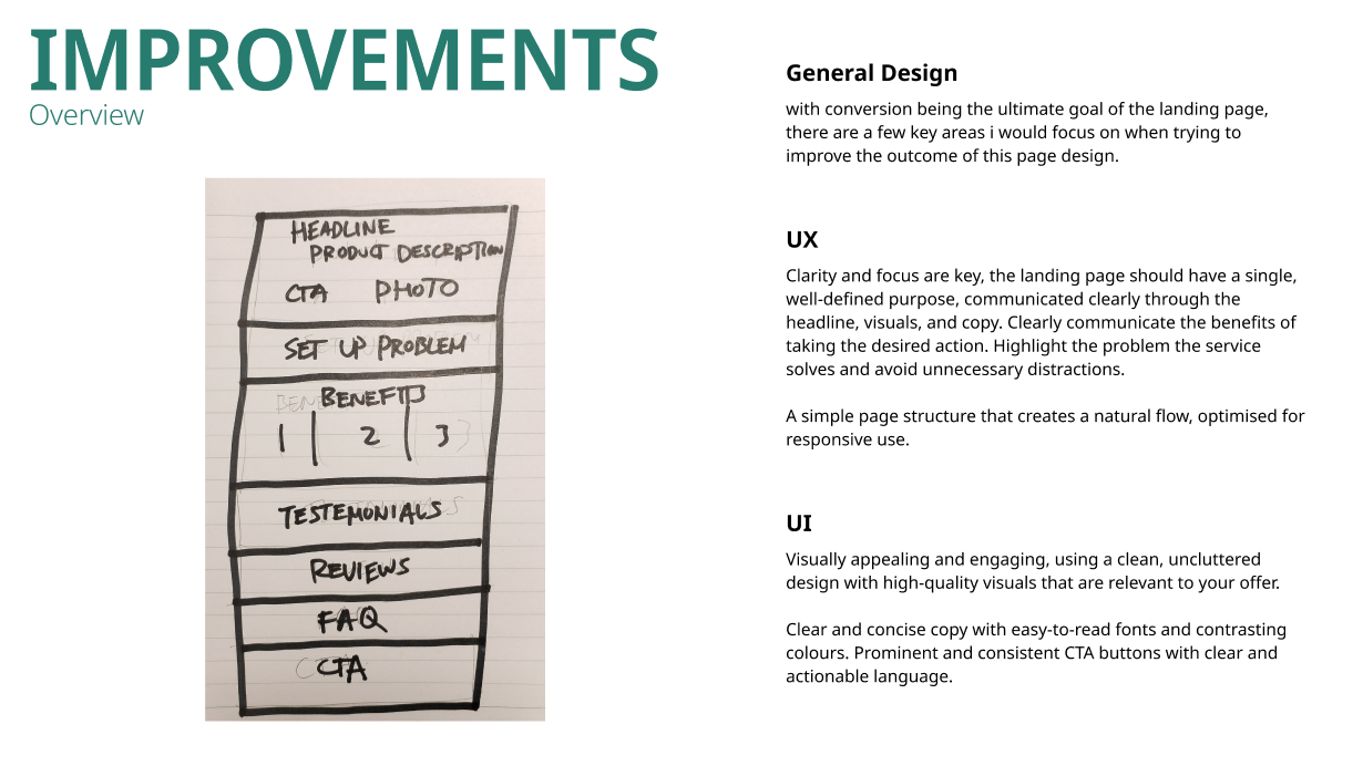 sketch of improvements