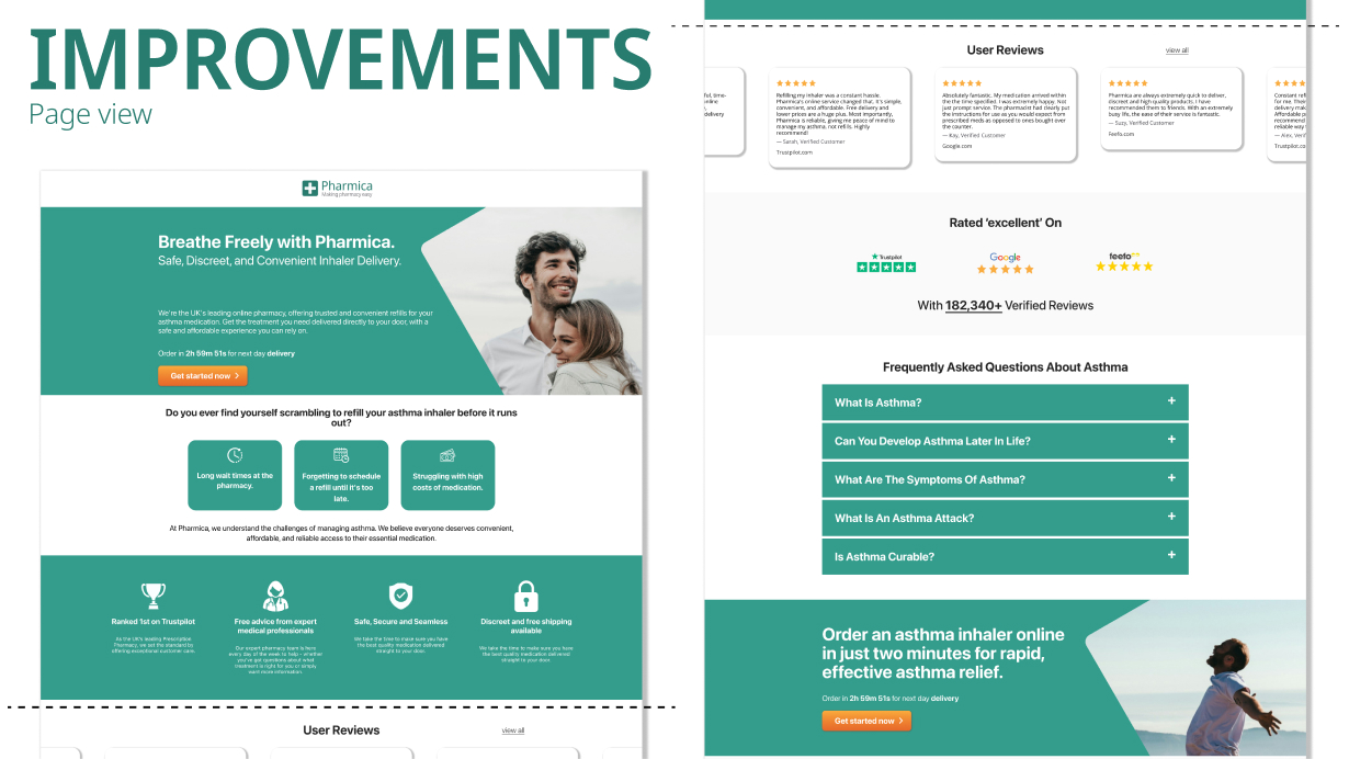 improved design overview